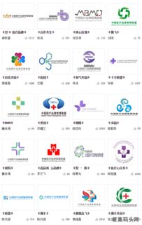 塑造醫療品牌新形象 中國醫療品牌管理聯盟Logo征集大賽投票啟動