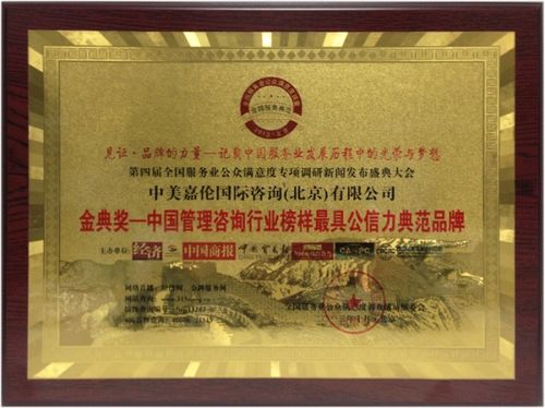 全球品牌管理咨詢的引領(lǐng)者 塑造商業(yè)未來(lái)的核心力量