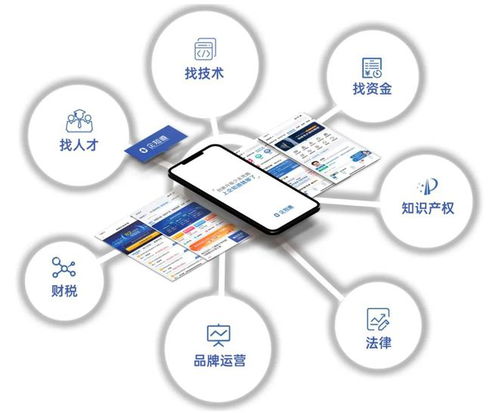 一套存儲架構(gòu)，多種業(yè)務(wù)場景——企知道大數(shù)據(jù)科創(chuàng)服務(wù)的數(shù)據(jù)處理與存儲支撐之道
