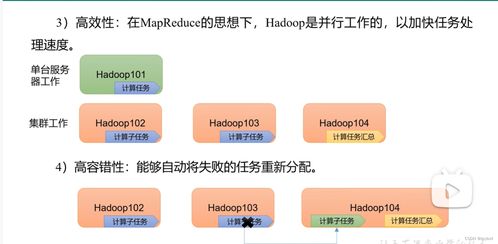 Hadoop 海量數(shù)據(jù)存儲與計算的革命性解決方案