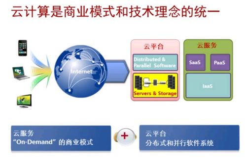 ICT技術(shù)發(fā)展趨勢 AI、大數(shù)據(jù)與云計算的融合及其在數(shù)據(jù)處理與存儲中的應用